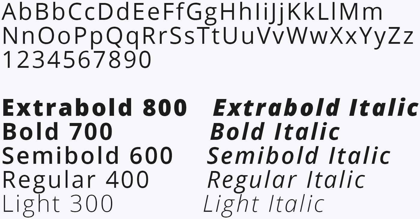 Open sans font