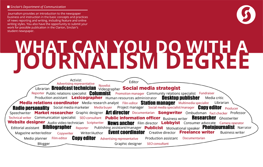 Journalism career options