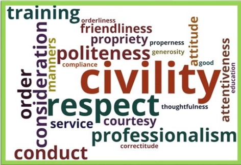 Wordle with words describing civility 