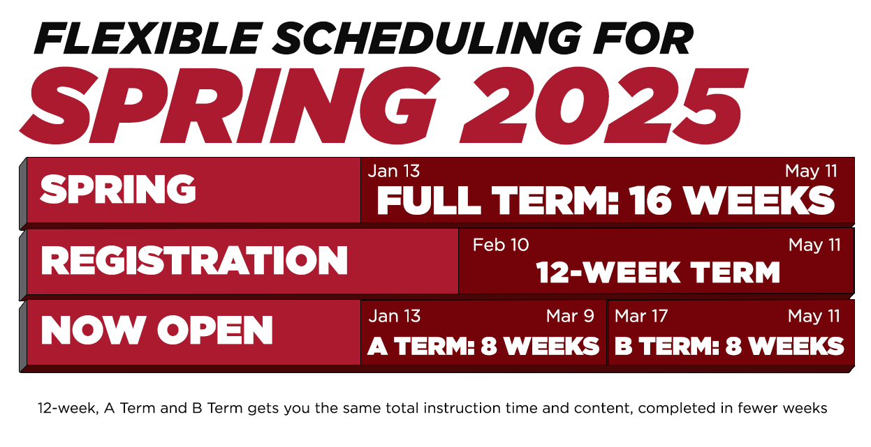 Spring 2025 Full Term classes begin on January 13, 2025 and end on May 11, 2025 lasting 16-weeks total. 12-week Term classes begin February 10, 2025 and end on May 11, 2025. A Term: 8-week classes began on January 13, 2025 and end on March 9, 2025. B Term: 8-week classes begin on March 17, 2025 and end on May 11, 2025.